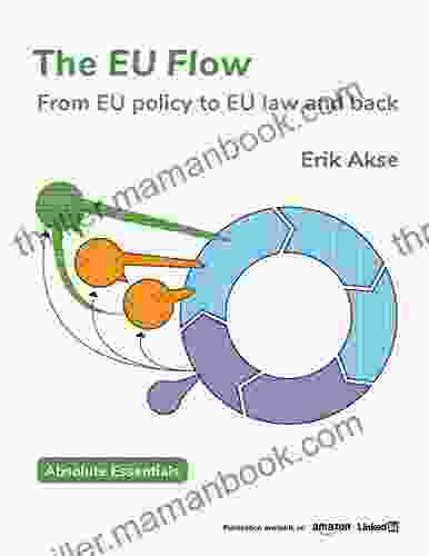 The EU Flow: From EU Policy To EU Law And Back