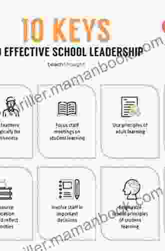 The Trust Factor: Strategies For School Leaders